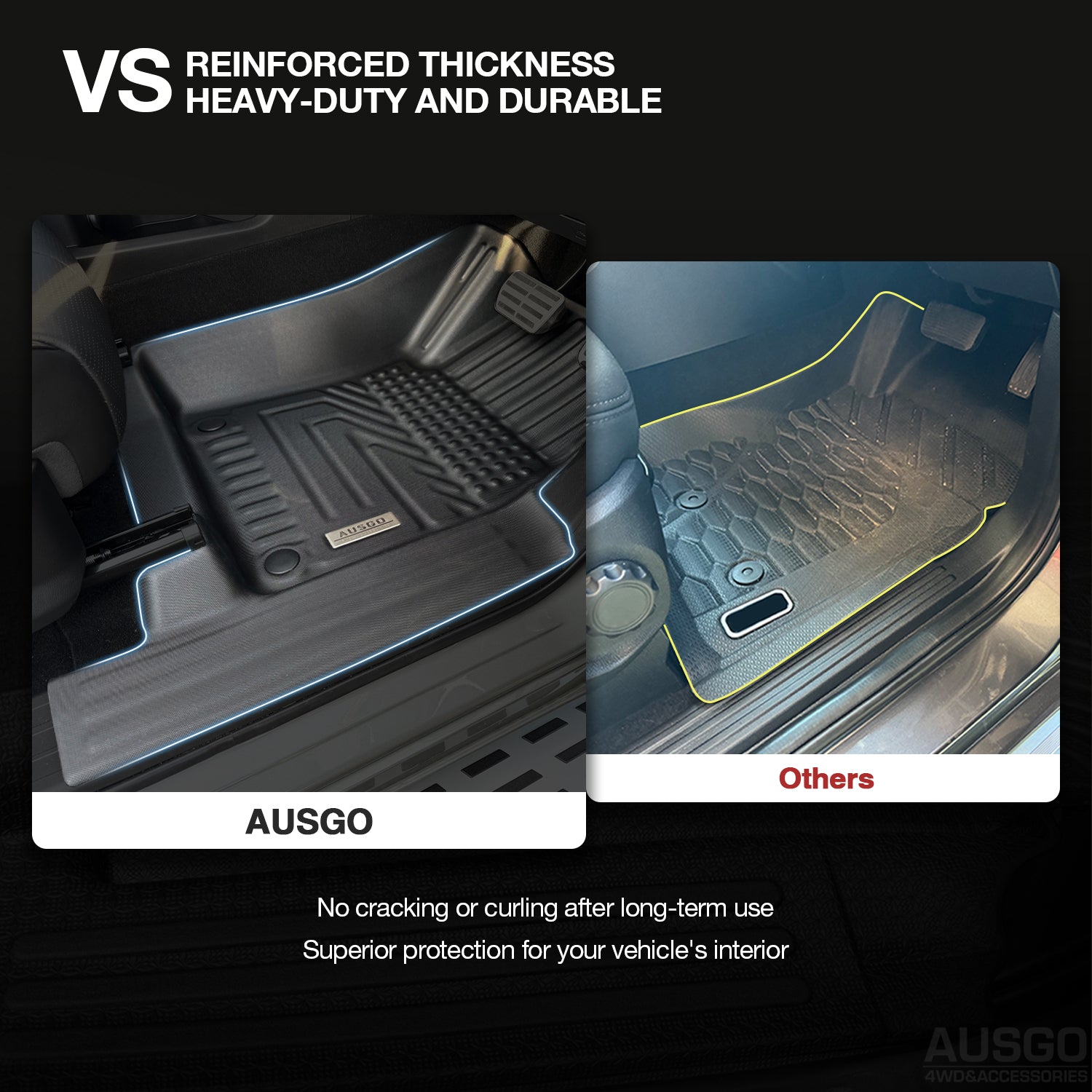 5D Car Floor Mats for GWM Cannon Alpha 2024-Onwards