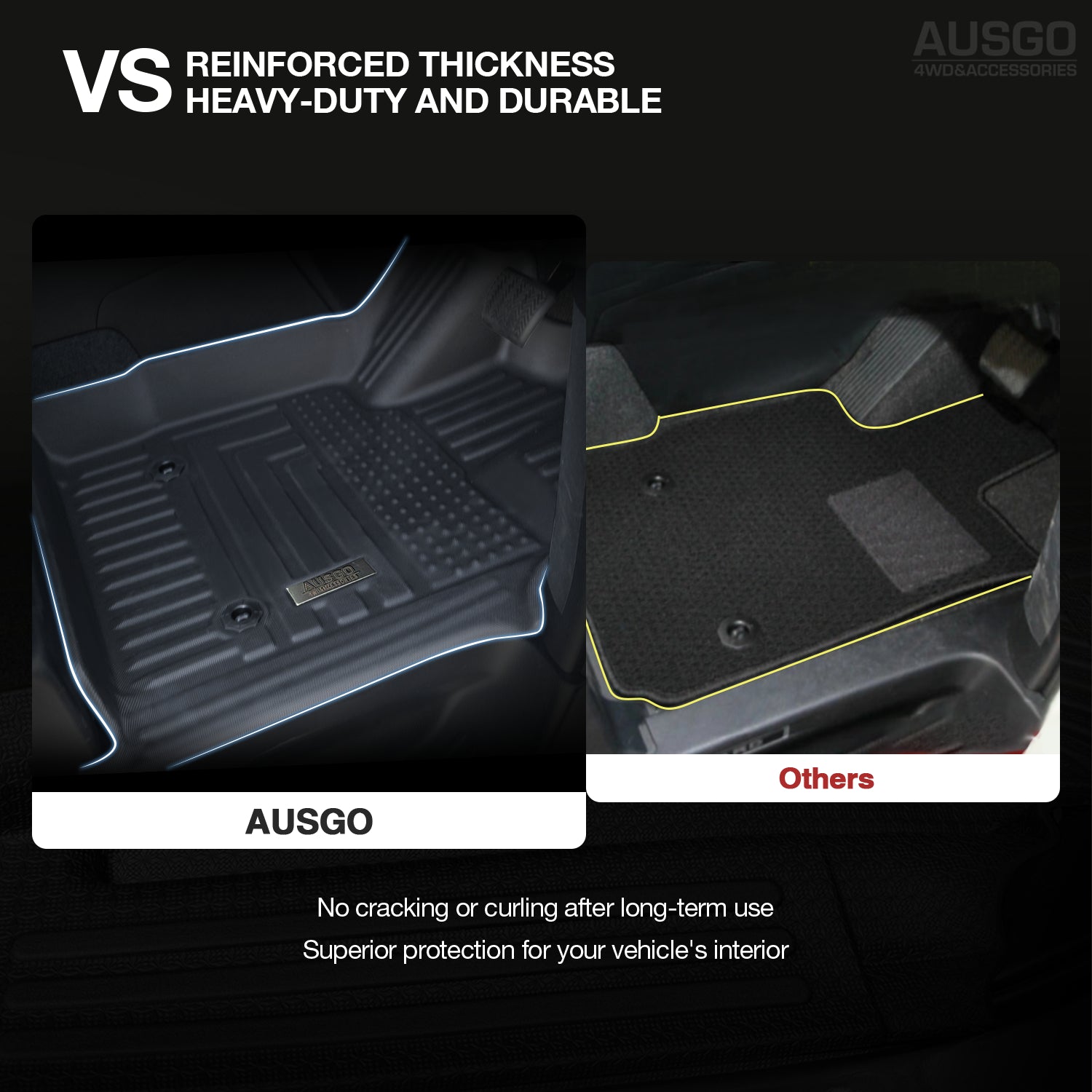 5D Car Floor Mats for Toyota Vellfire 2015-2024