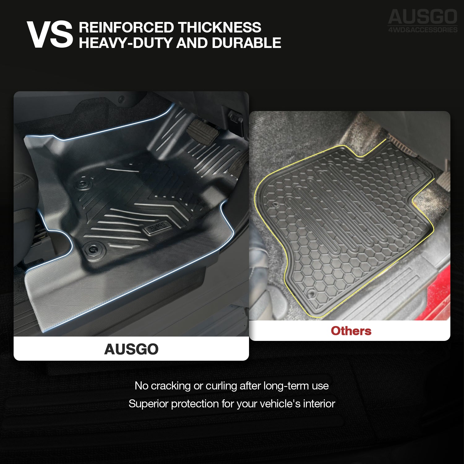 Car Floor Mats + Black Door Sill Protector for Mitsubishi Pajero Sport 2015-Onwards 5 & 7 Seats