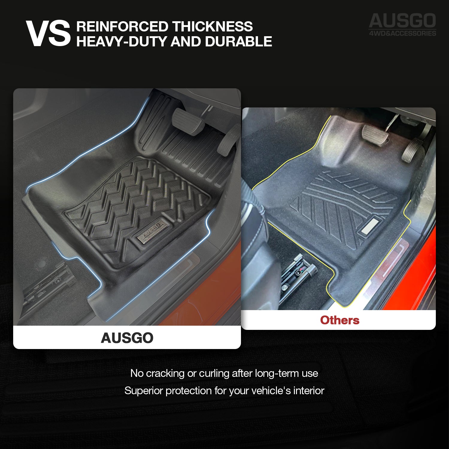 5D Car Floor Mats for GWM Tank 300 2023-Onwards