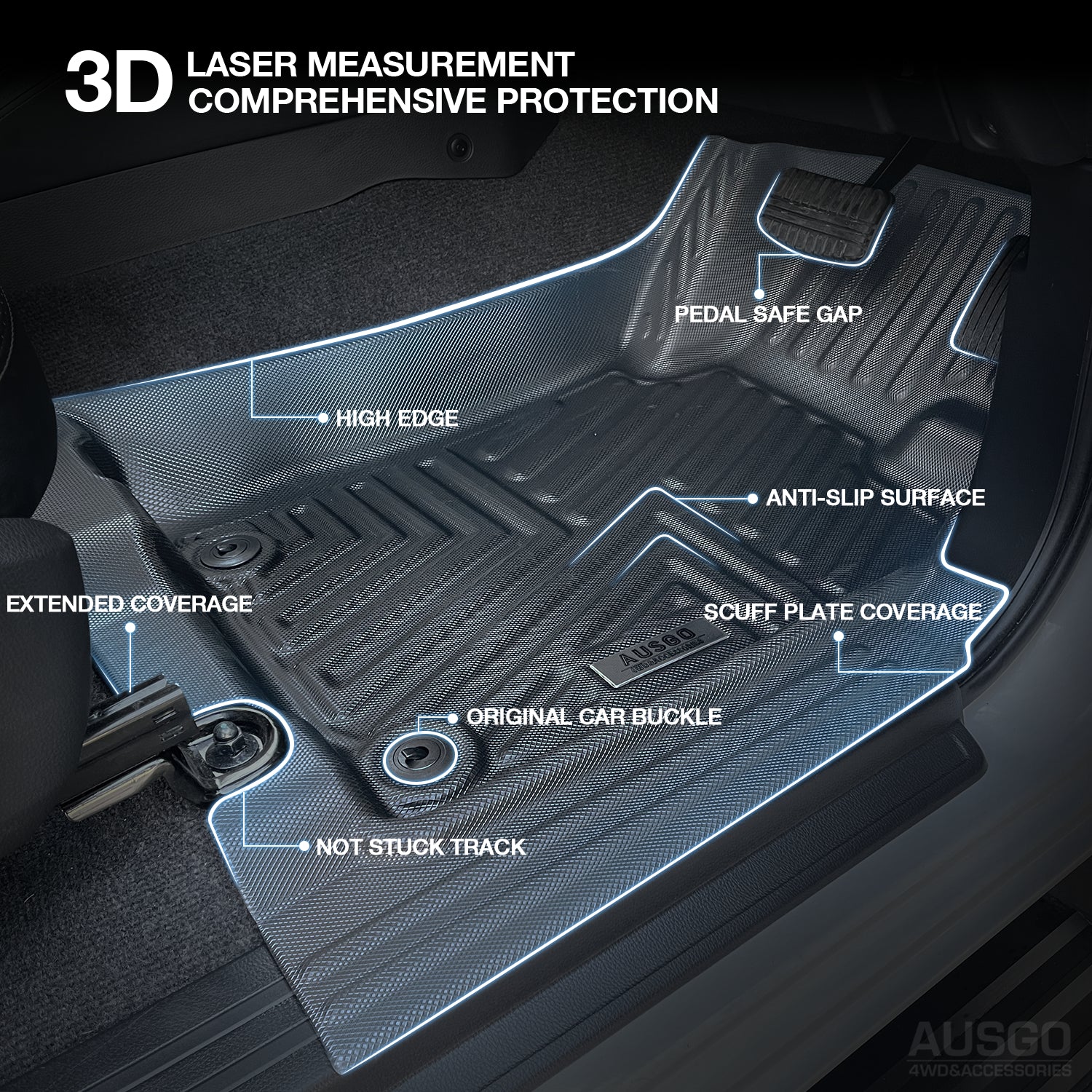 5D Car Floor Mats for Mitsubishi Triton MQ MR Series Dual Cab 2015-2024