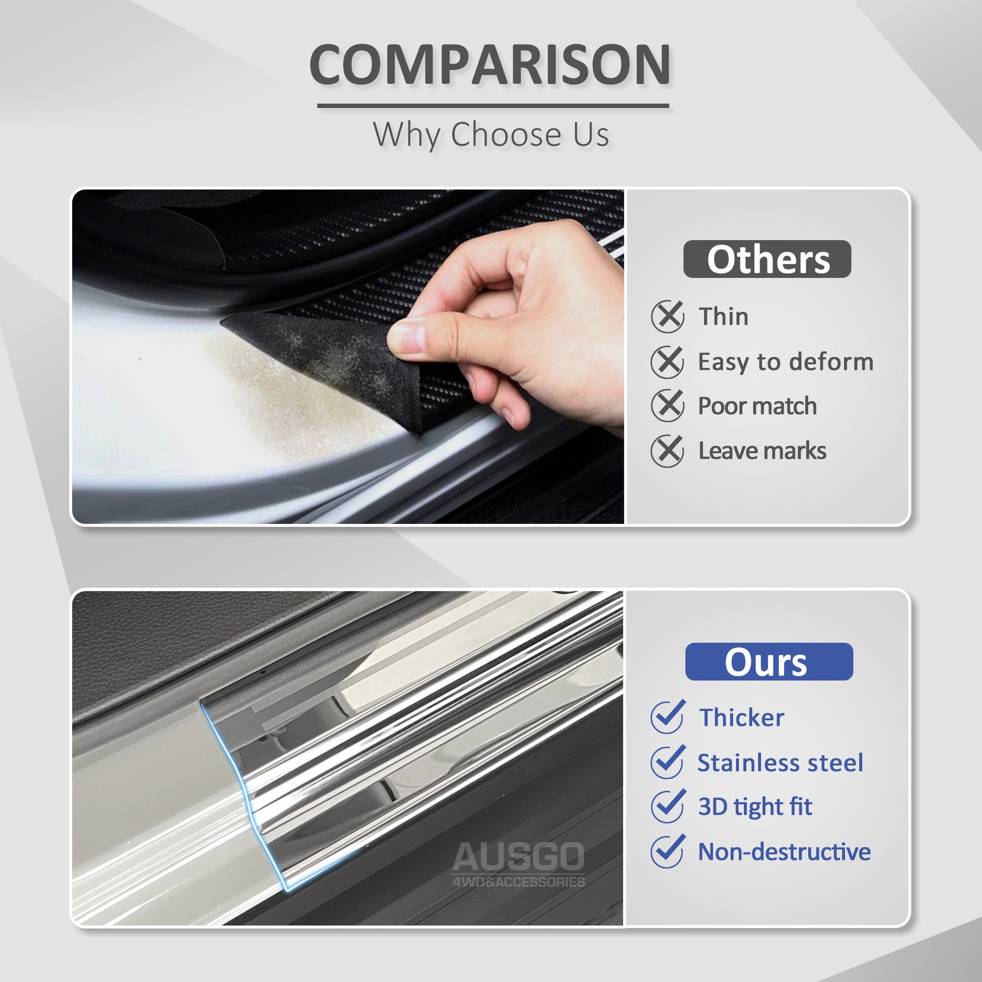 Stainless Door Sill Protector for Mazda BT-50 BT50 Dual Cab 2020-Onwards