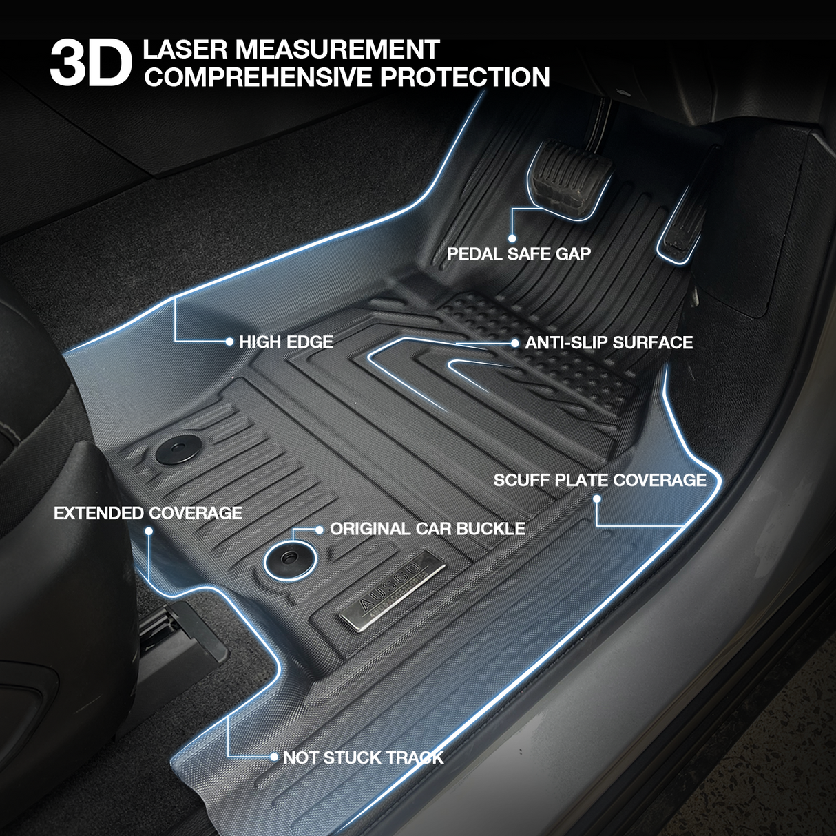 5D Car Floor Mats for Jeep Grand Cherokee WL Series 5 Seats 2022-Onwards