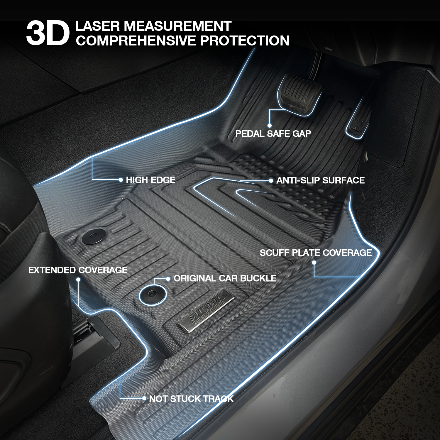 5D Car Floor Mats for Jeep Grand Cherokee WL Series 5 Seats 2022-Onwards