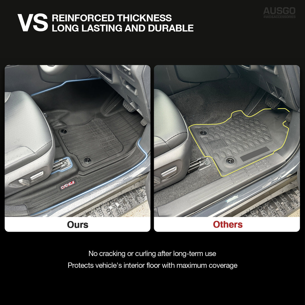 7D Injection Floor Mats for Lexus GX550 2024-Onwards