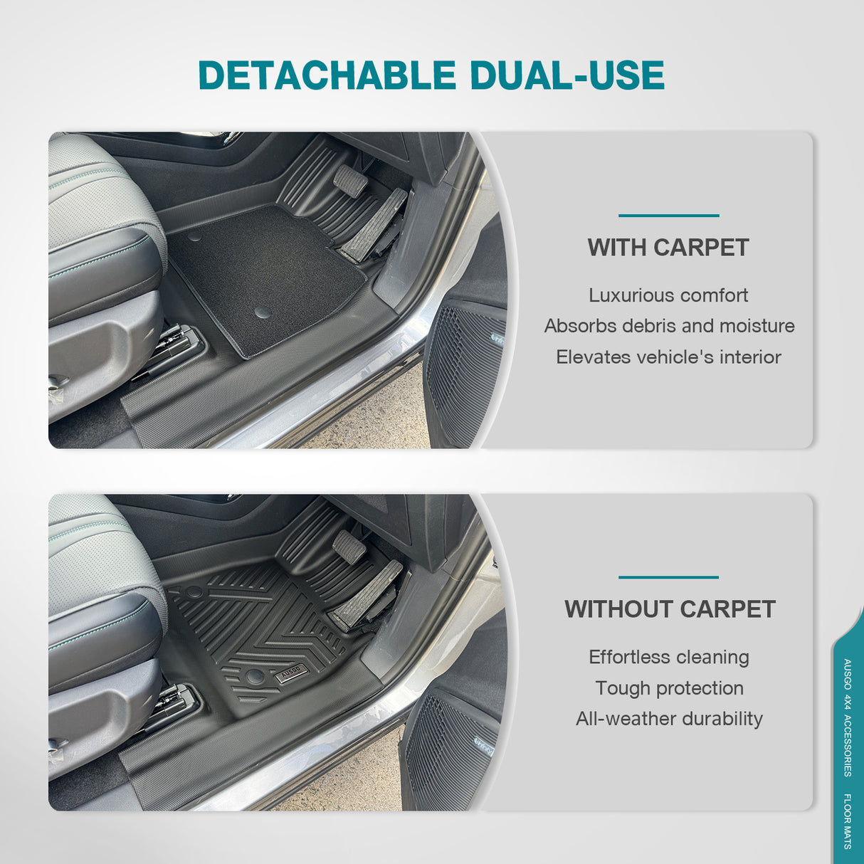 Double-Layer Car Floor Mats for BYD SEALION 6 2024-Onwards