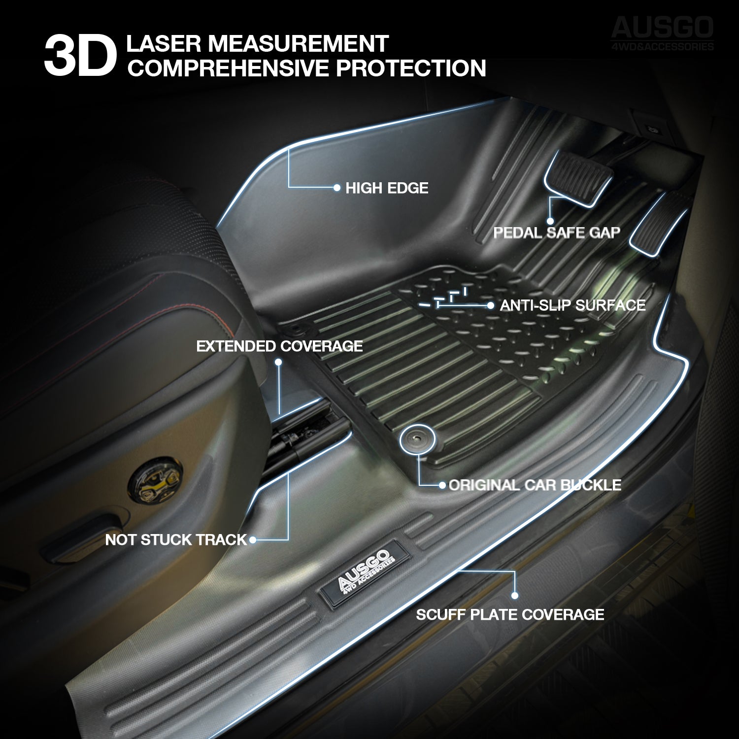 7D Car Floor Mats for BYD Shark 6 2025-Onwards