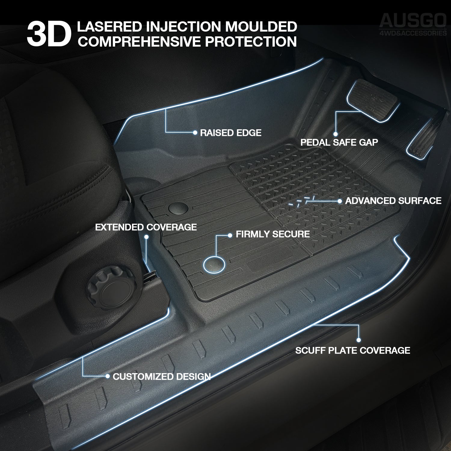 7D Injection Floor Mats + Black Door Sill Protector for Ford Ranger Next-Gen Dual Cab 2022-Onwards