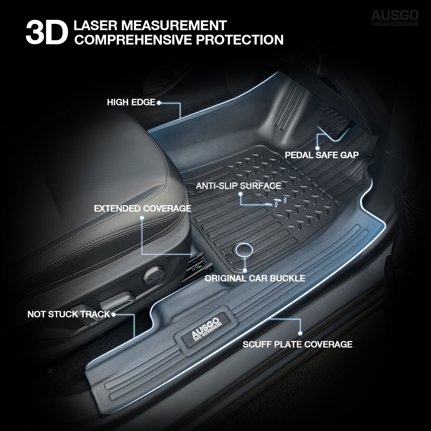 7D Car Floor Mats for Haval H6 B01 Series 2021-Onwards