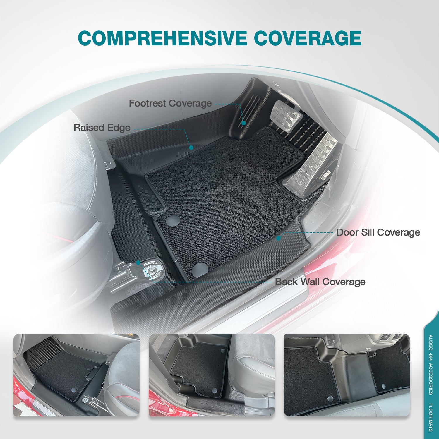 Double-Layer Car Floor Mats for Hyundai Tucson 2021-Onwards