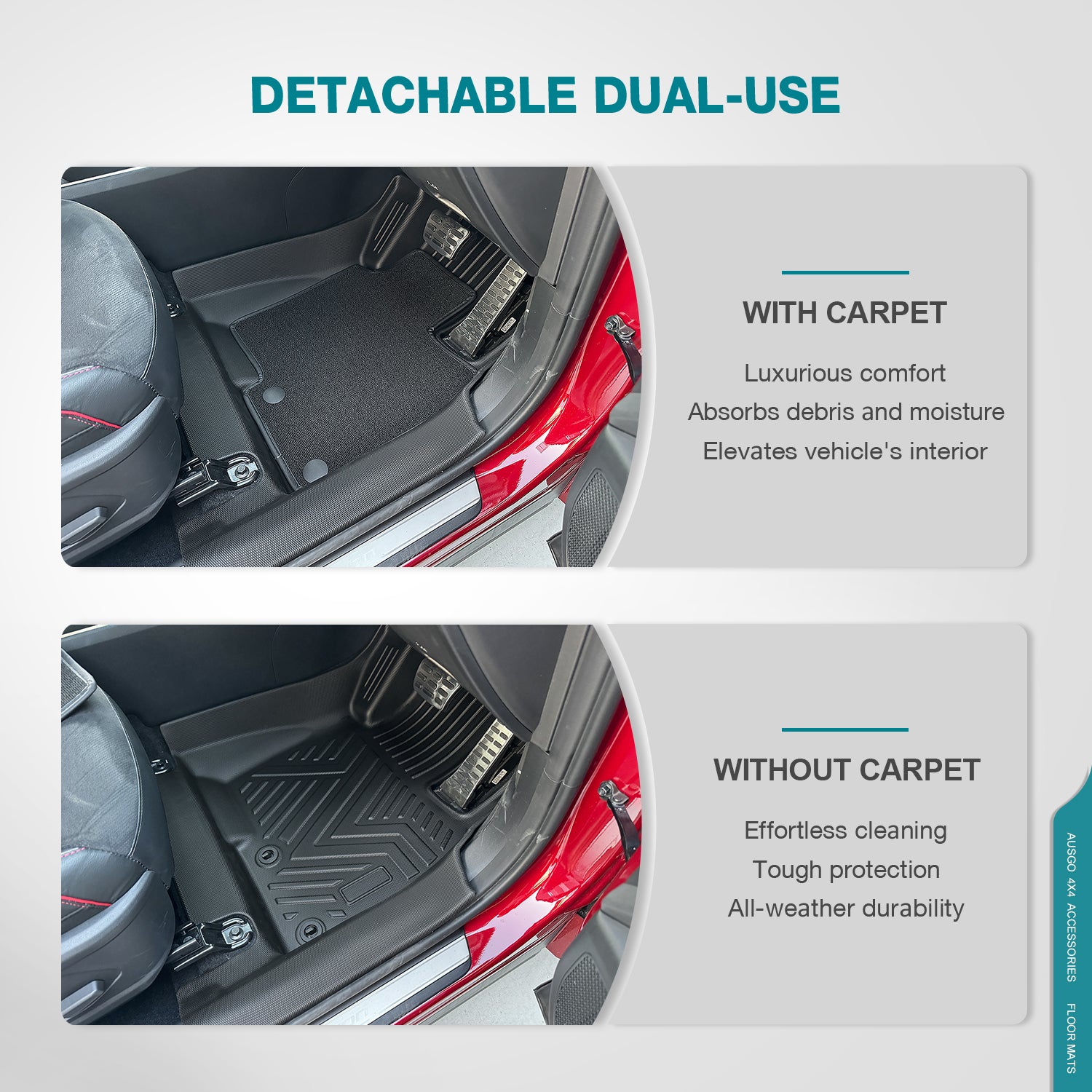 Double-Layer Car Floor Mats for Hyundai Tucson 2021-Onwards