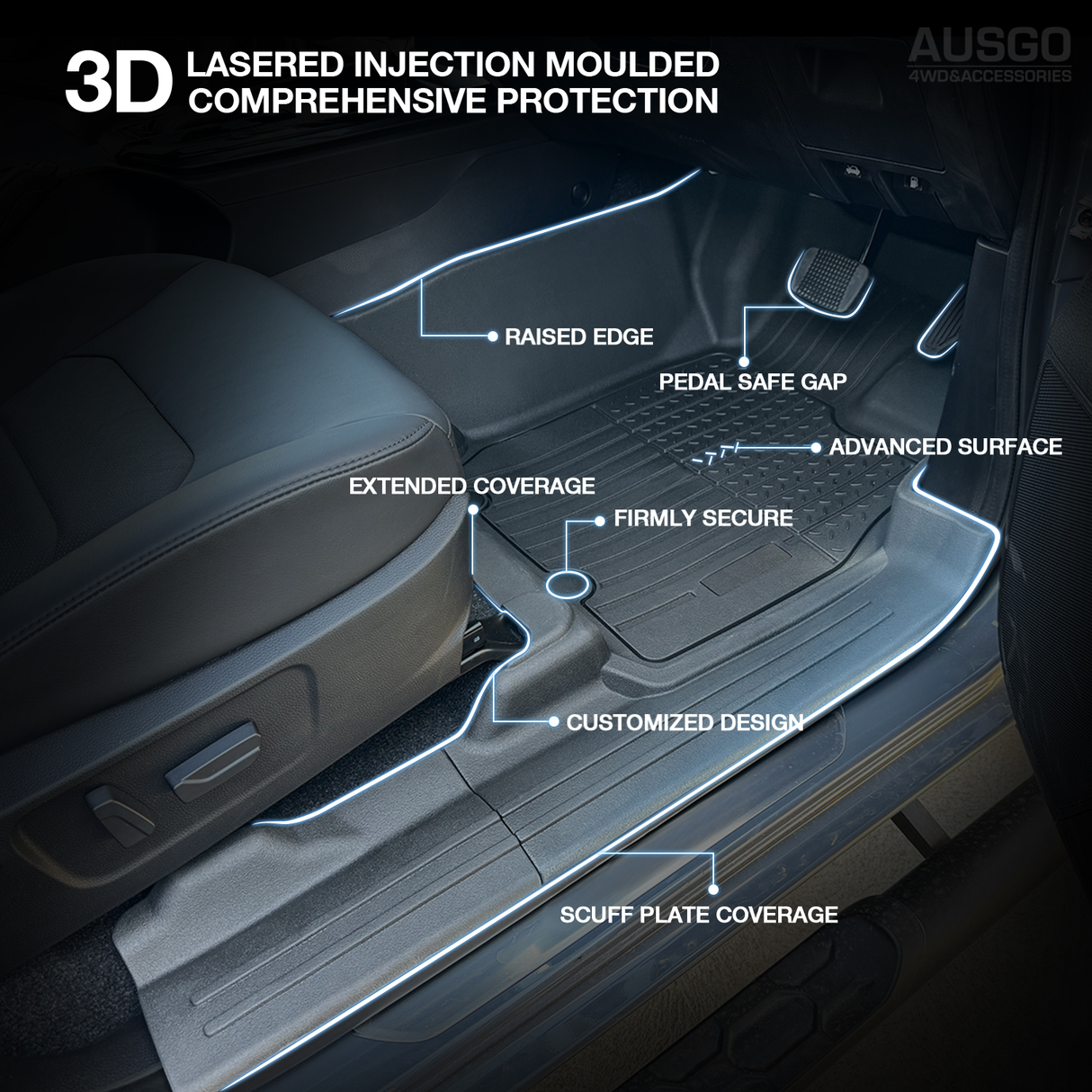 PRE-ORDER 7D Injection Floor Mats + Black Door Sill Protector for ISUZU MUX MU-X 2021-Onwards