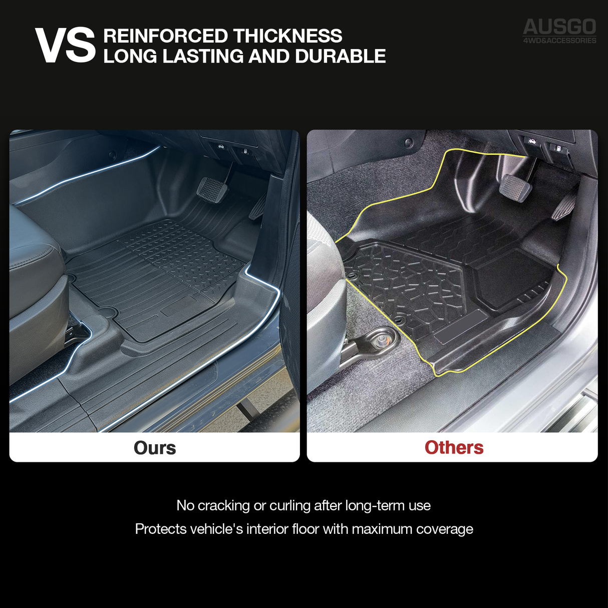 PRE-ORDER 7D Injection Floor Mats + Black Door Sill Protector for ISUZU MUX MU-X 2021-Onwards