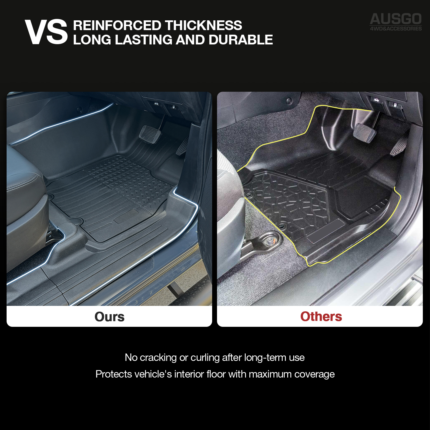 PRE-ORDER 7D Injection Floor Mats + Black Door Sill Protector for ISUZU MUX MU-X 2021-Onwards