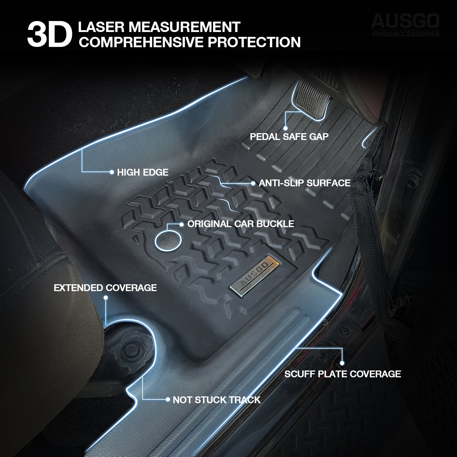 5D Car Floor Mats for Jeep Wrangler JK Series 4Door 2012-2018