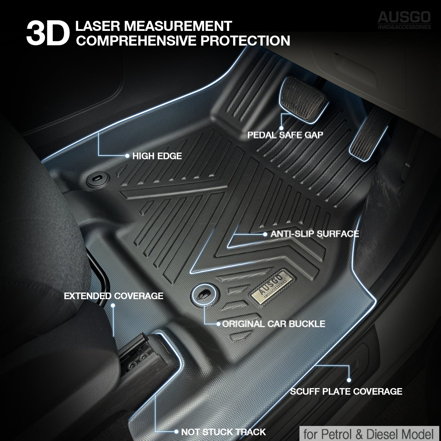 5D Car Floor Mats for KIA Carnival KA4 Series 2020-Onwards