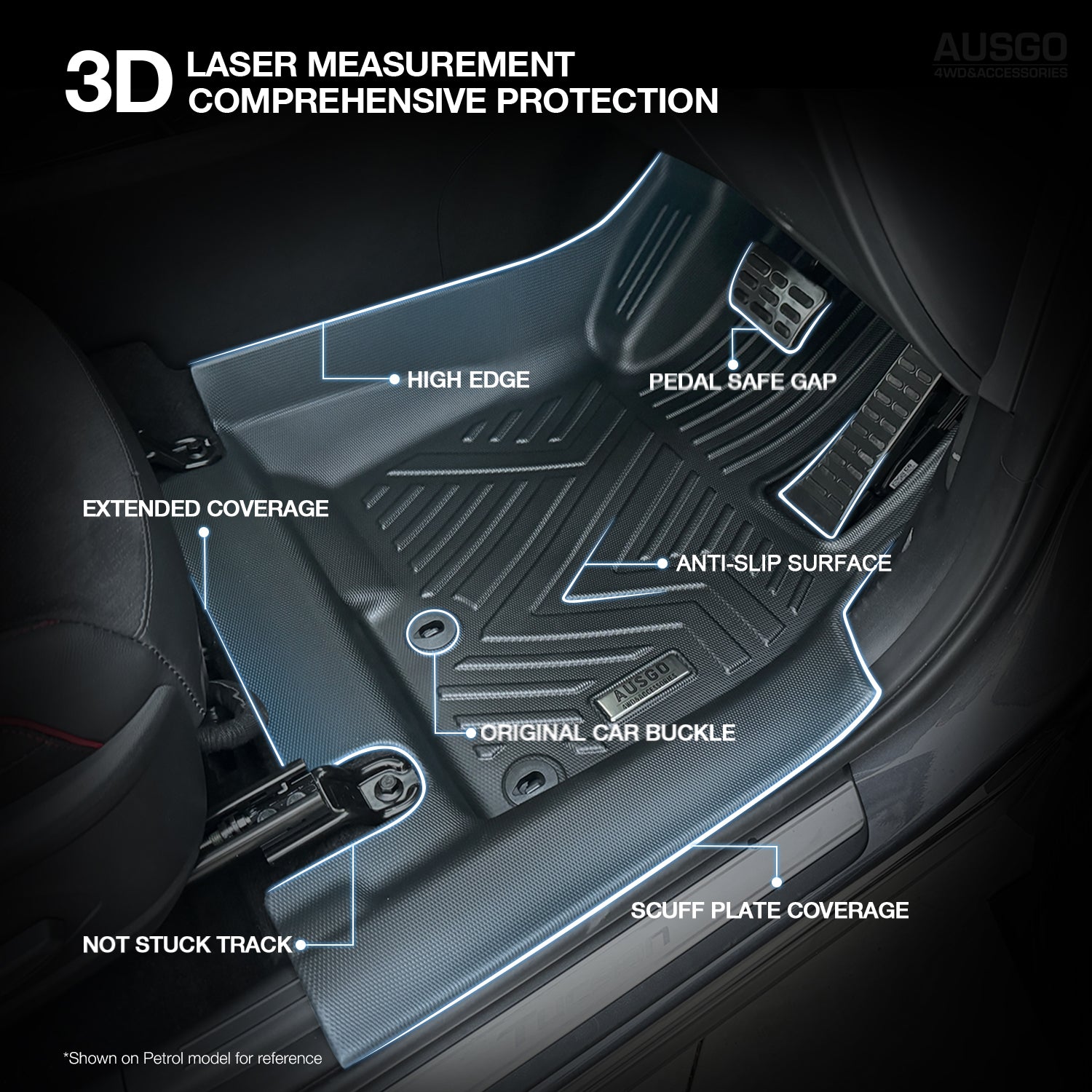 5D Car Floor Mats for KIA Sportage 2021-2025