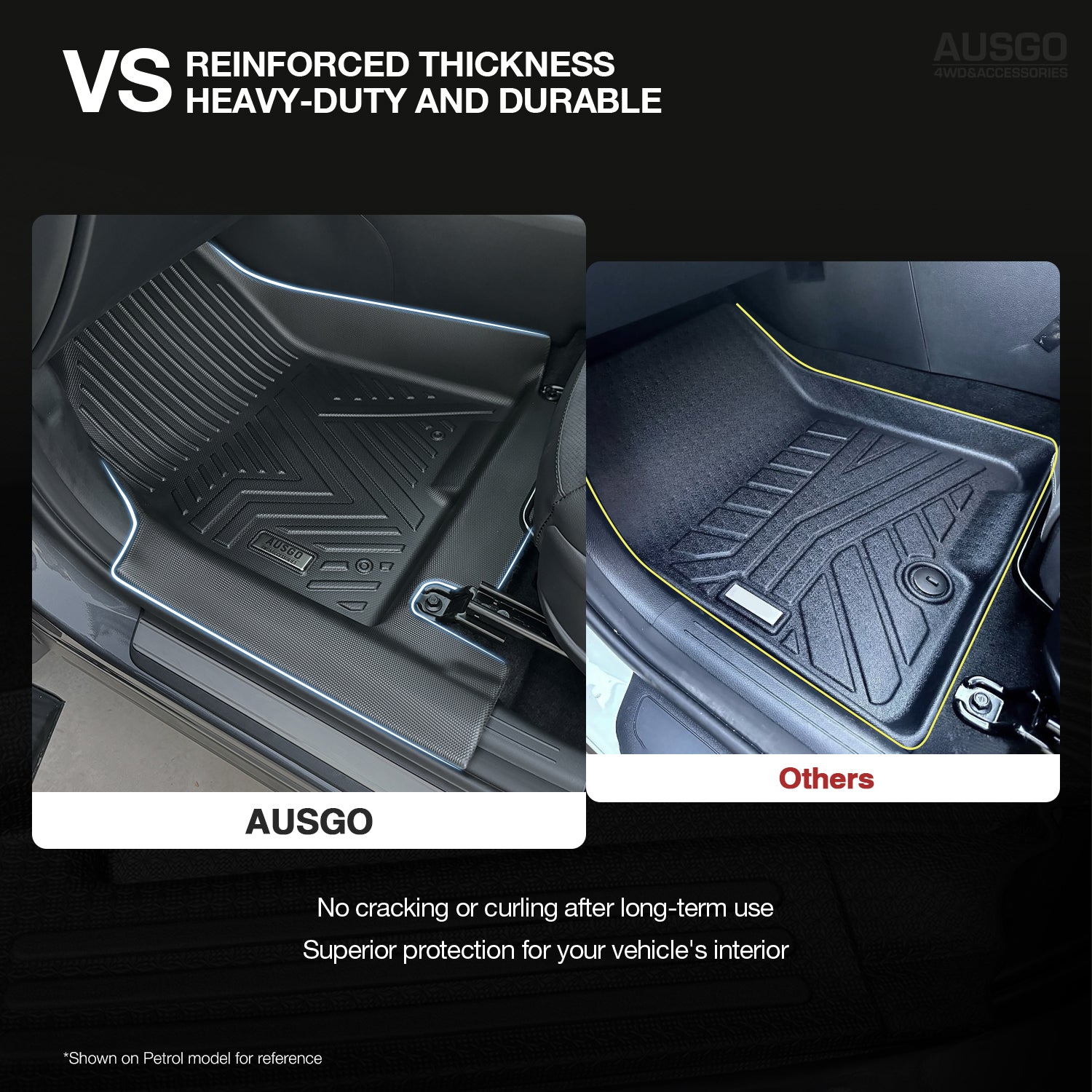 5D Car Floor Mats for Hyundai Tucson 2021-Onwards