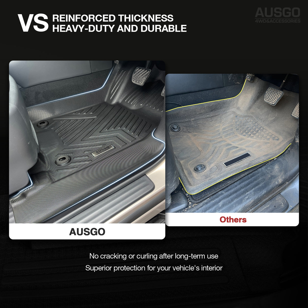 5D Car Floor Mats for Nissan Patrol Y62 2012-Onwards