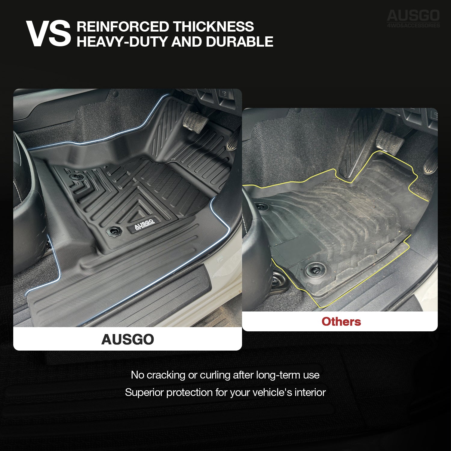 Car Floor Mats + Black Door Sill Protector for Toyota Fortuner Auto Transmission 2015-Onwards