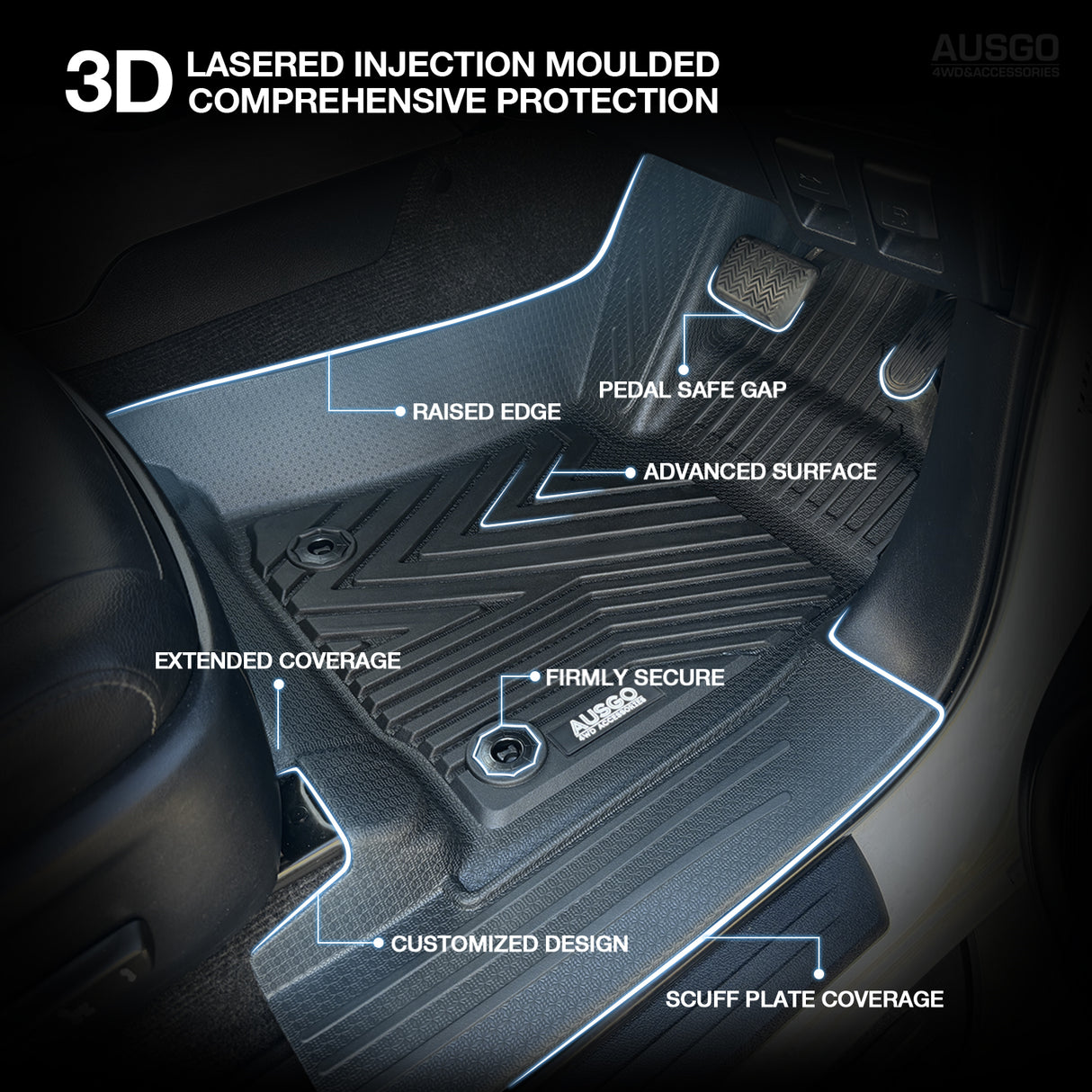 PRE-ORDER 5D Injection Floor Mats + Black Door Sill Protector for Toyota Hilux Auto Dual Cab 2015-Onwards