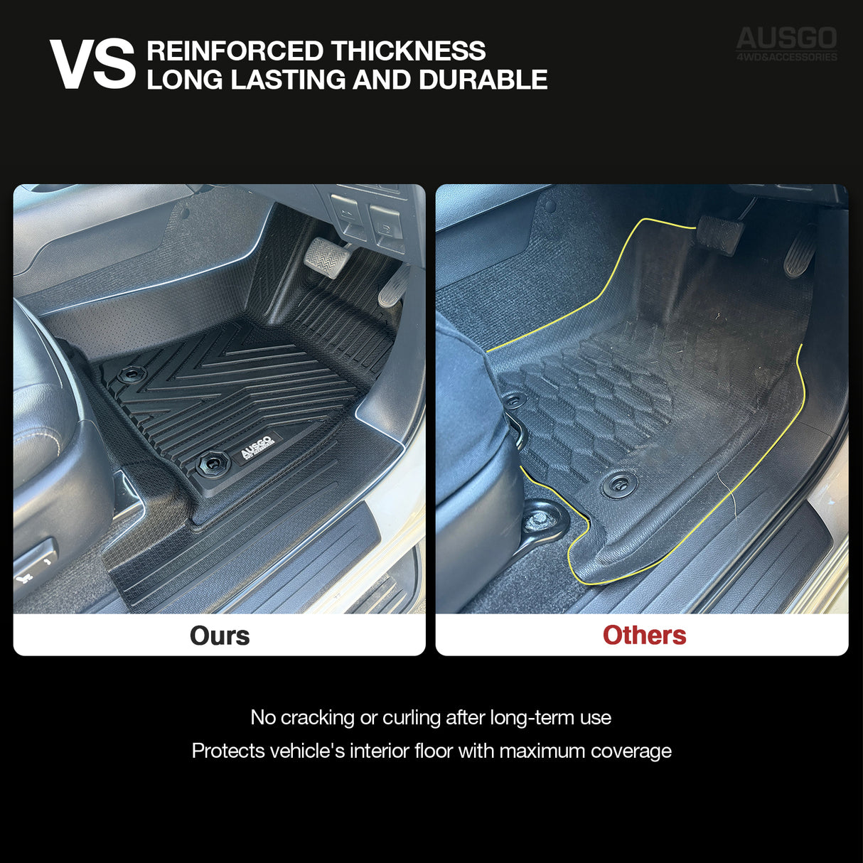 PRE-ORDER 5D Injection Floor Mats + Black Door Sill Protector for Toyota Hilux Auto Dual Cab 2015-Onwards