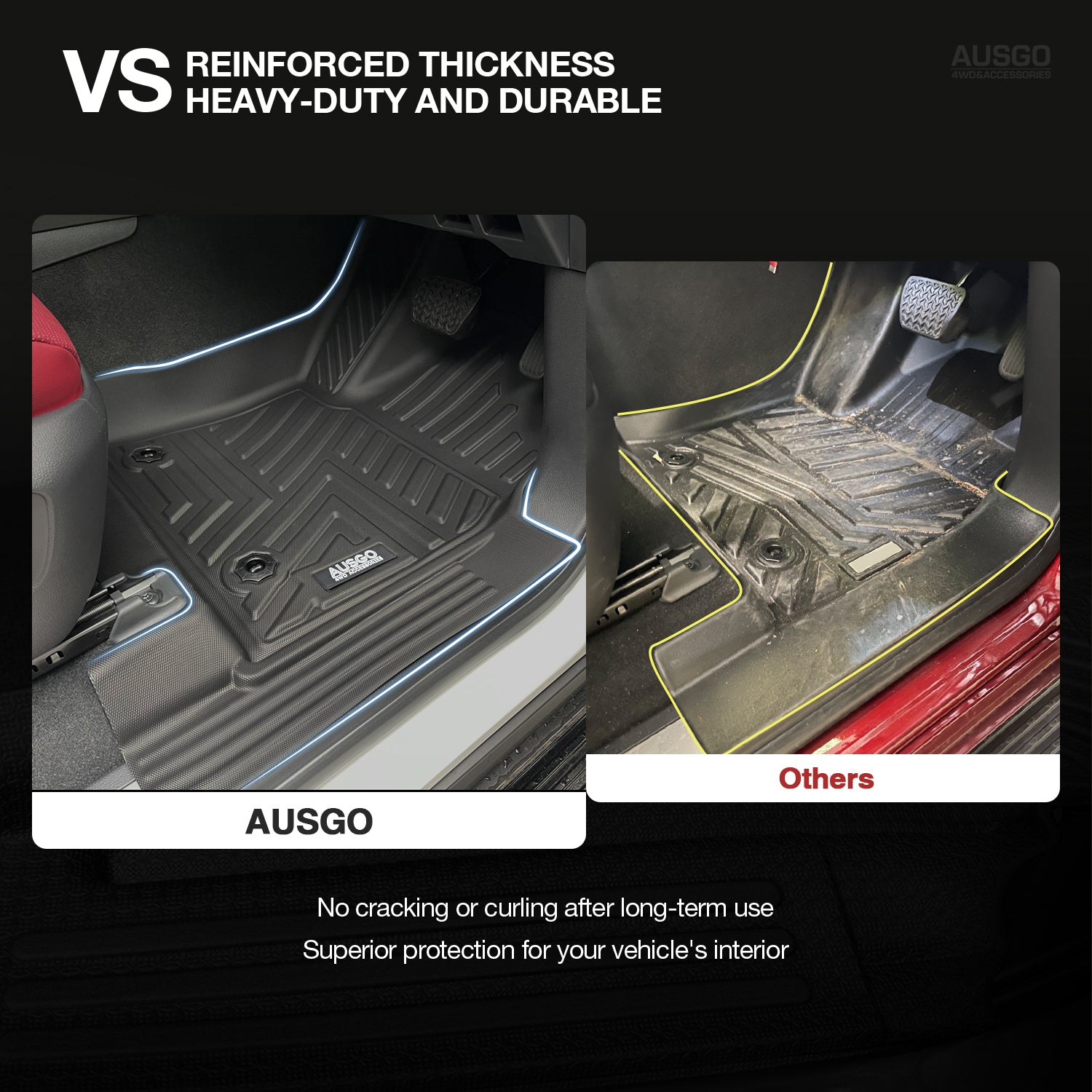 5D Car Floor Mats for Toyota Land Cruiser 300 Series 2021-Onwards