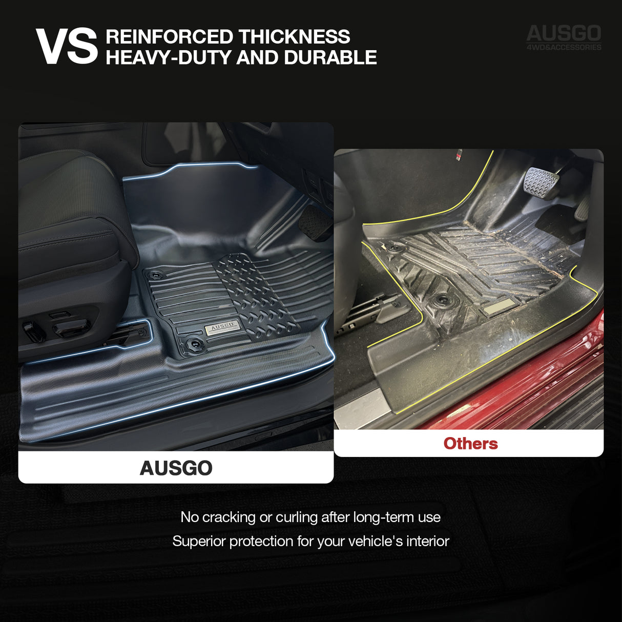 5D Car Floor Mats for Toyota Land Cruiser Prado 250 J250 LC250 2024-Onwards