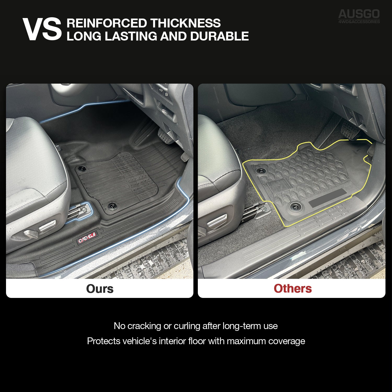 7D Injection Floor Mats for Toyota Land Cruiser Prado 250 Series LC250 2024-Onwards