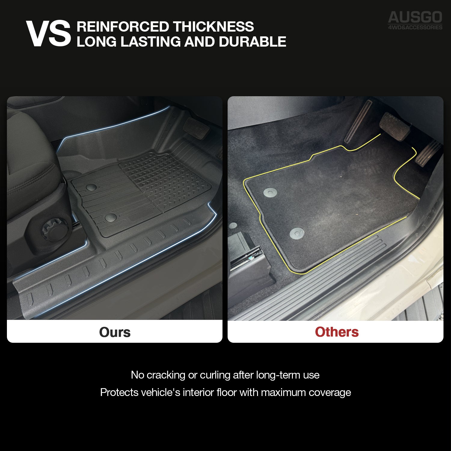 7D Injection Floor Mats + Black Door Sill Protector for Volkswagen Amarok Next-Gen NF Dual Cab 2023-Onwards