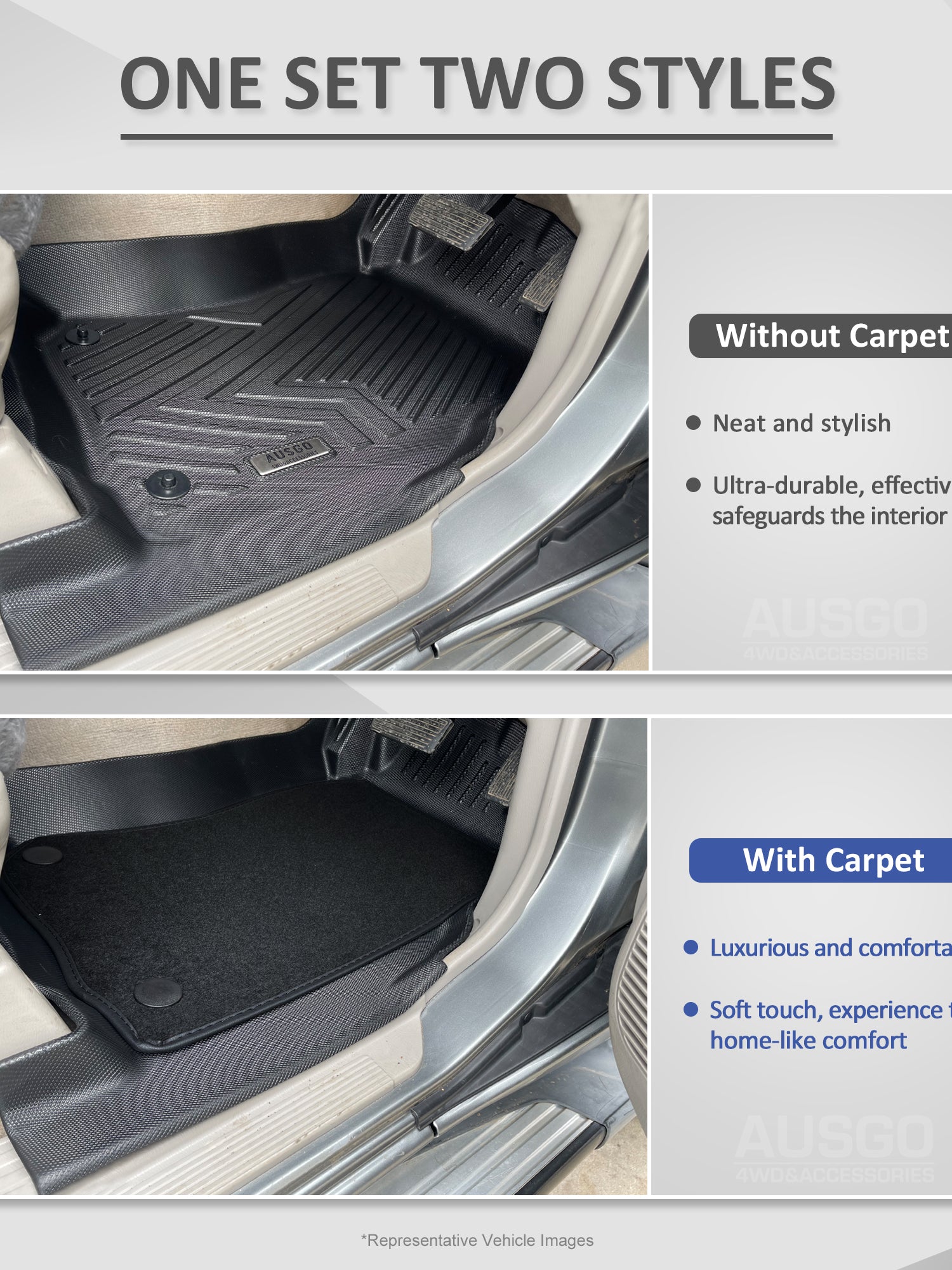 Double-Layer Car Floor Mats for Nissan Patrol GQ Y60 1988-1997