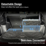 Boot Liner for Mitsubishi Outlander 2021-Onwards 7 Seats