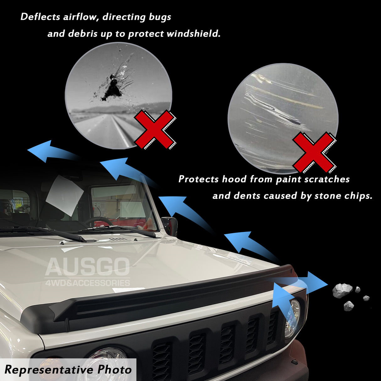 Bonnet Protector + Rear Roof Spoiler Deflector Spoilers Wing Lip for Suzuki Jimny 2018-Onwards