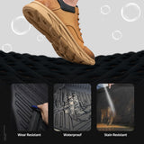 PRE-ORDER Double-Layer Car Floor Mats for Hyundai Tucson 2021-Onwards