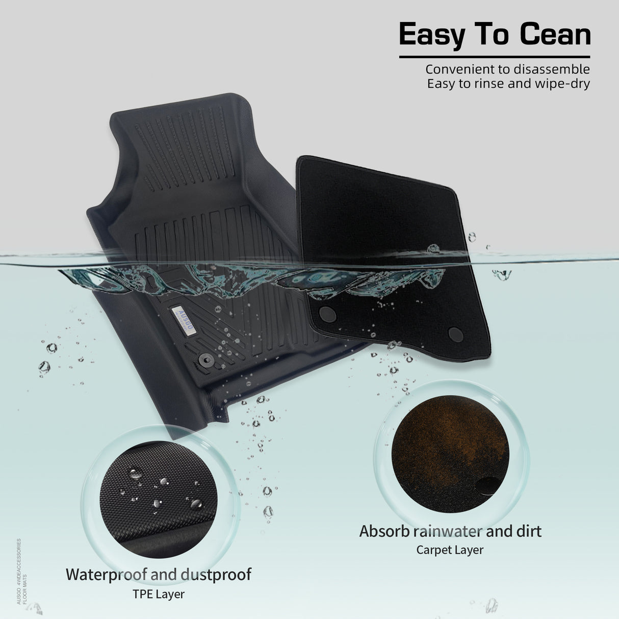 PRE-ORDER Double-Layer Car Floor Mats for Hyundai Tucson 2021-Onwards