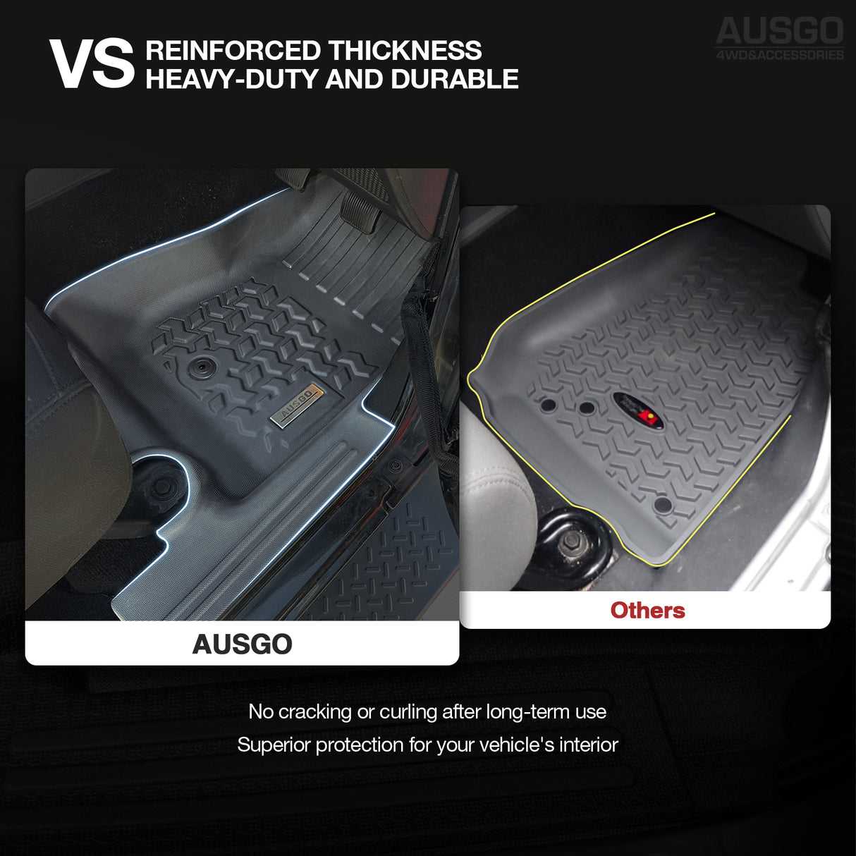 5D Car Floor Mats for Jeep Wrangler JK Series 4Door 2012-2018