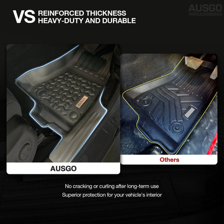 5D Car Floor Mats for Jeep Wrangler JL Series 4Door 2018-Onwards