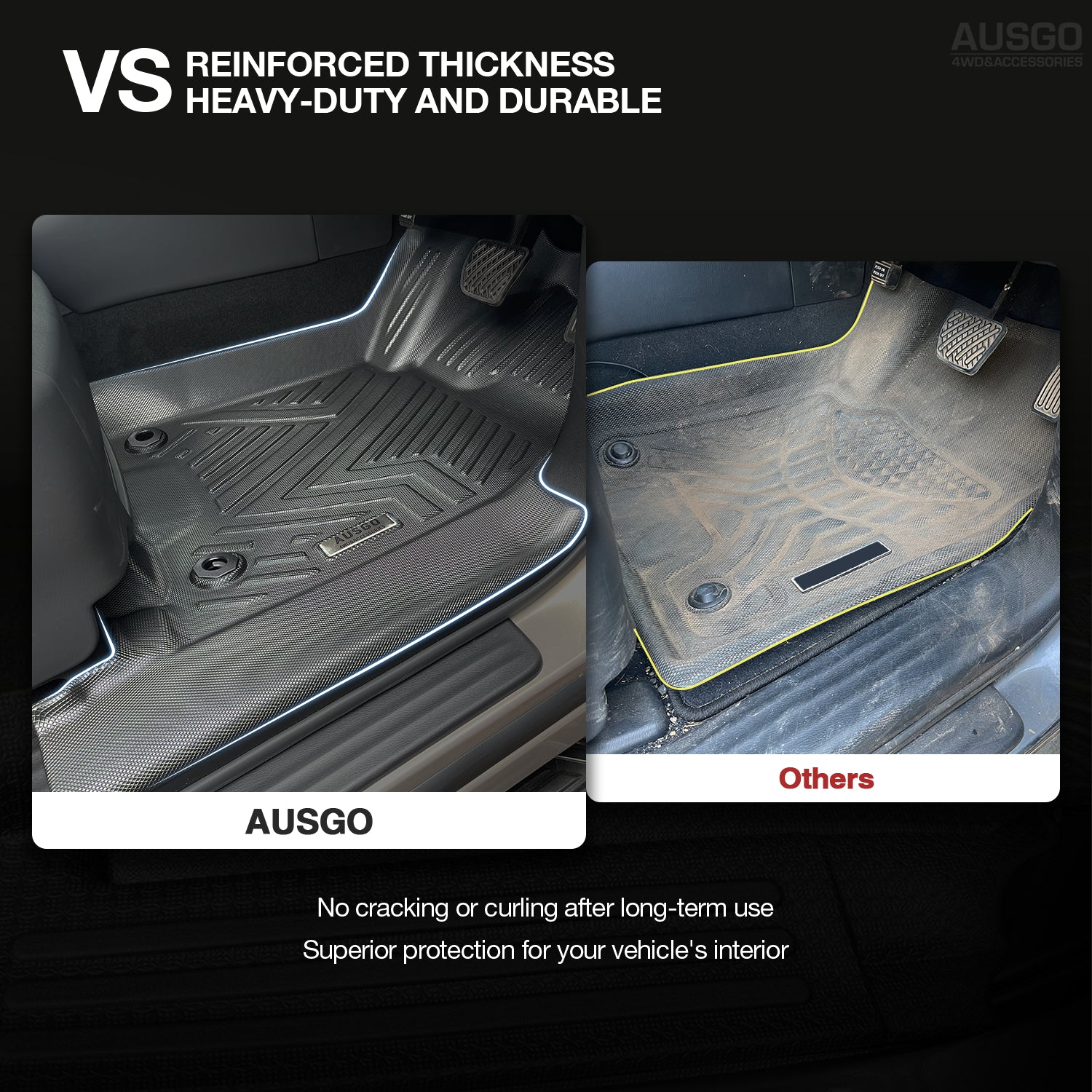 5D Car Floor Mats for Nissan Patrol Y62 2012-Onwards