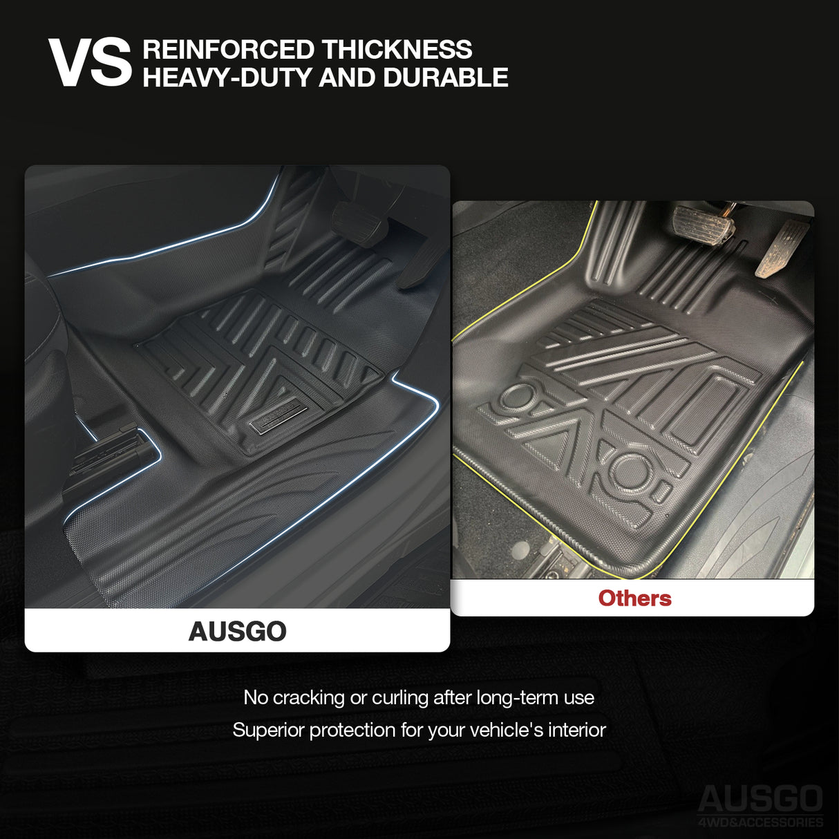 5D Car Floor Mats for GWM Cannon 2020-Onwards