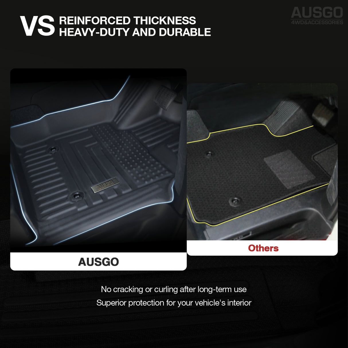 5D Car Floor Mats for Toyota Vellfire 2015-2024