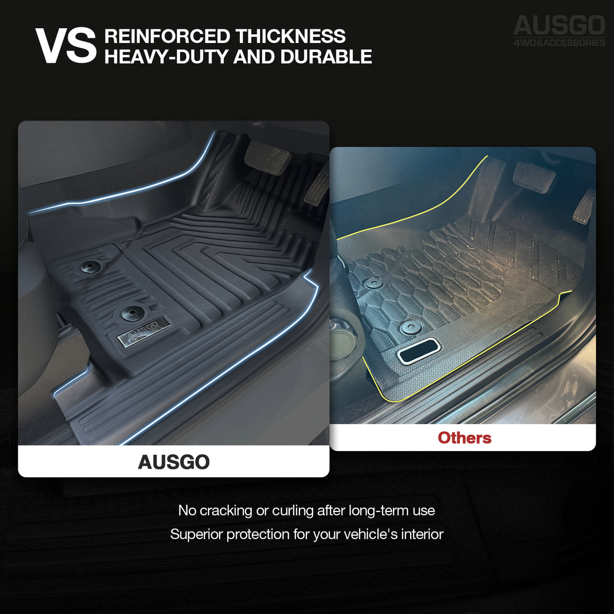 Car Floor Mats + Black Door Sill Protector for Ford Ranger Dual Cab Next-Gen 2022-Onwards