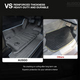 5D Car Floor Mats for Ford Everest UA Series 2015-2022