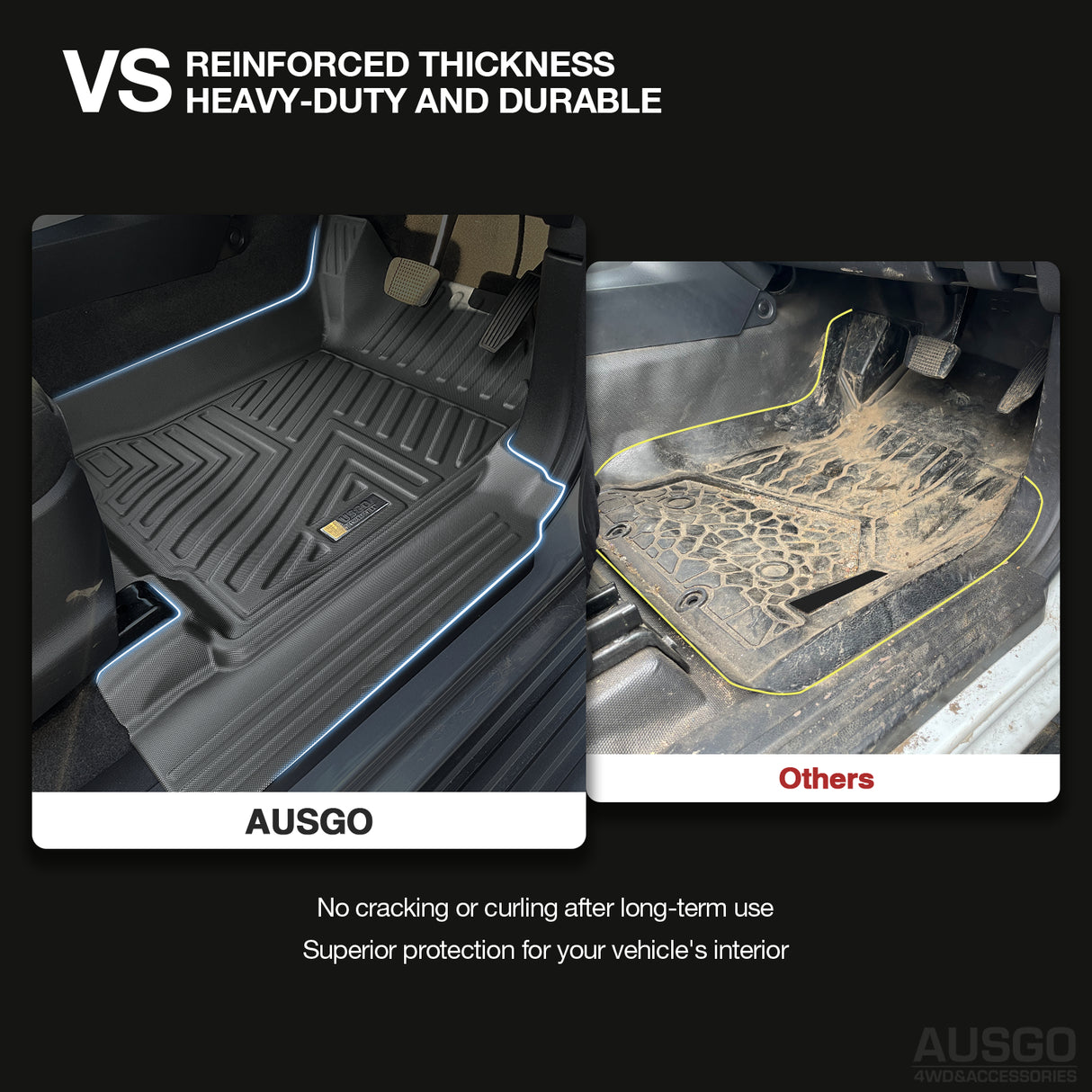 PRE-ORDER 5D Car Floor Mats for Holden Trailblazer 2016-2020