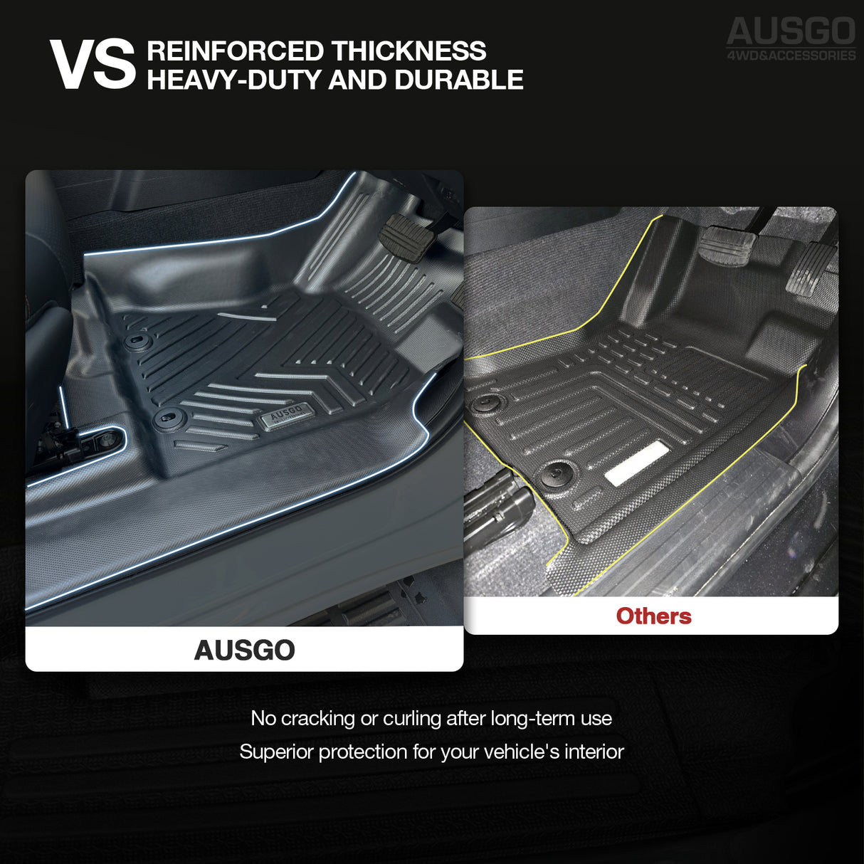 5D Car Floor Mats for Mitsubishi Triton MV Next-Gen Dual Cab 2024-Onwards