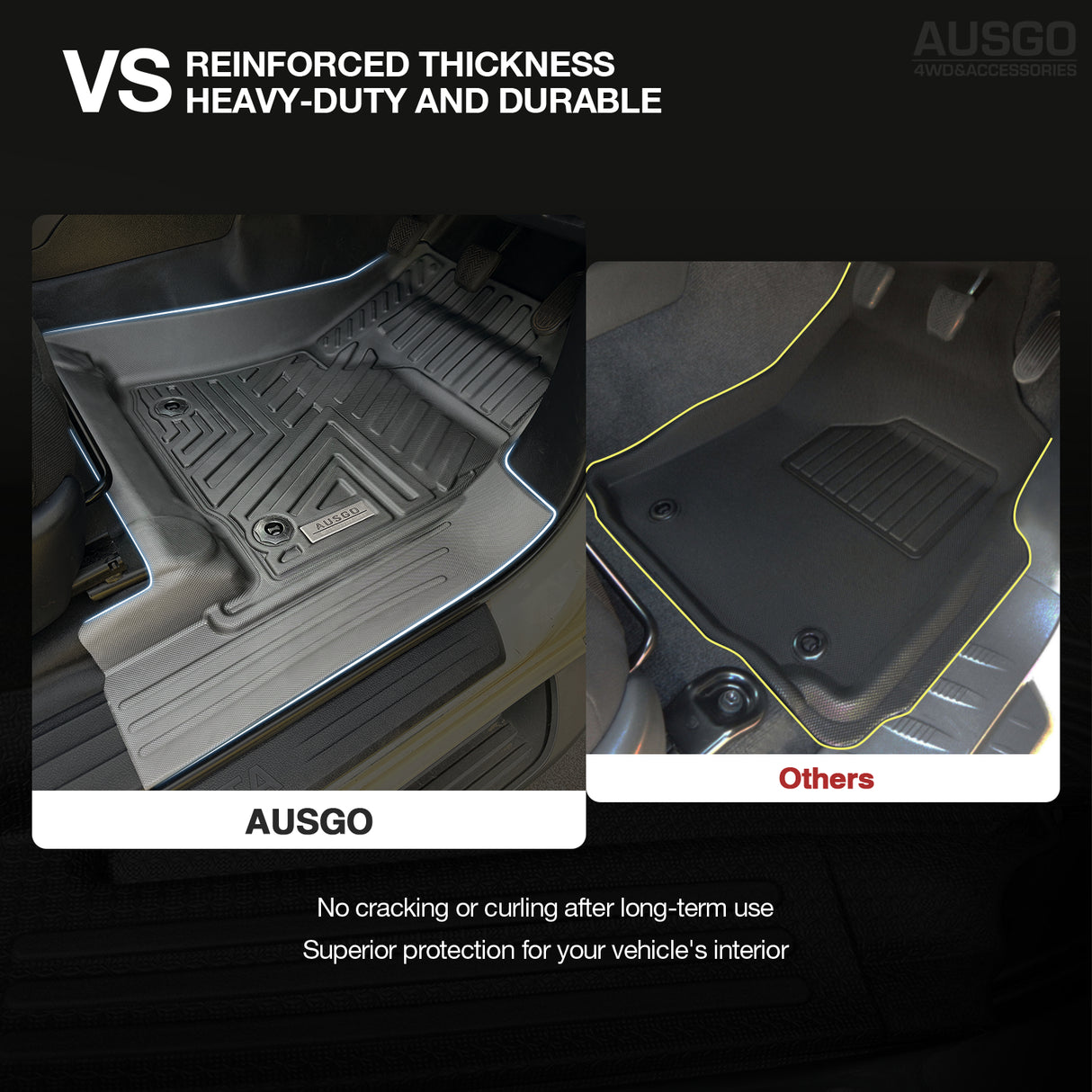 5D Car Floor Mats for Toyota Hilux Auto Transmission Dual Cab 48V 2015-Onwards