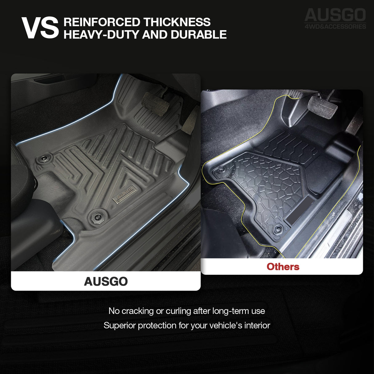 Car Floor Mats + Black Door Sill Protector for Nissan Navara NP300 D23 Dual Cab 2015-Onwards