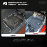 5D Car Floor Mats for GWM Tank 300 Tank300