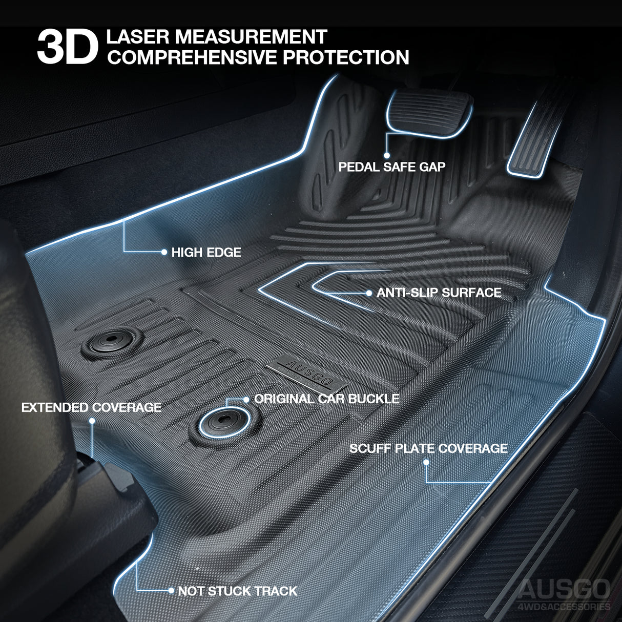 5D Car Floor Mats for Ford Everest UA Series 2015-2022