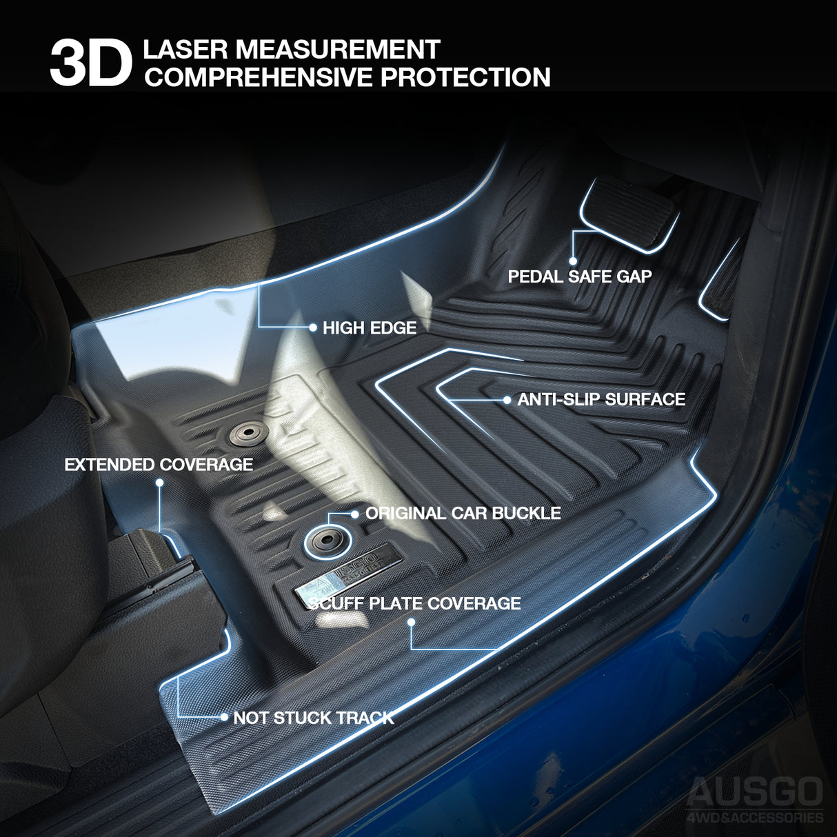 5D Car Floor Mats for Ford Everest Next-Gen 2022-Onwards 7 Seats