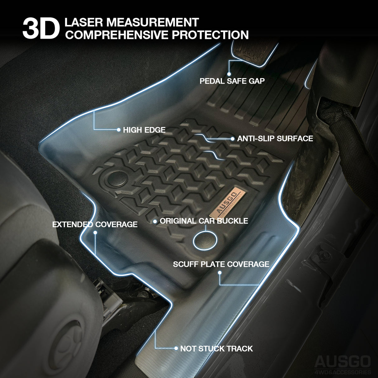 5D Car Floor Mats for Jeep Wrangler JL Series 4Door 2018-Onwards